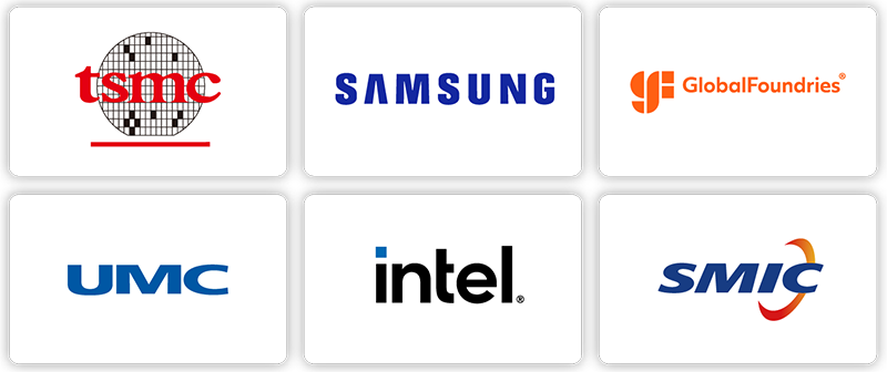 tsmc, Samsung, GlobalFoundries, UMC, intel, SMIC