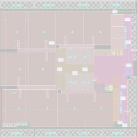 5nm HPC物理后端设计用例