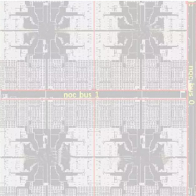 10nm ADAS物理后端设计用例