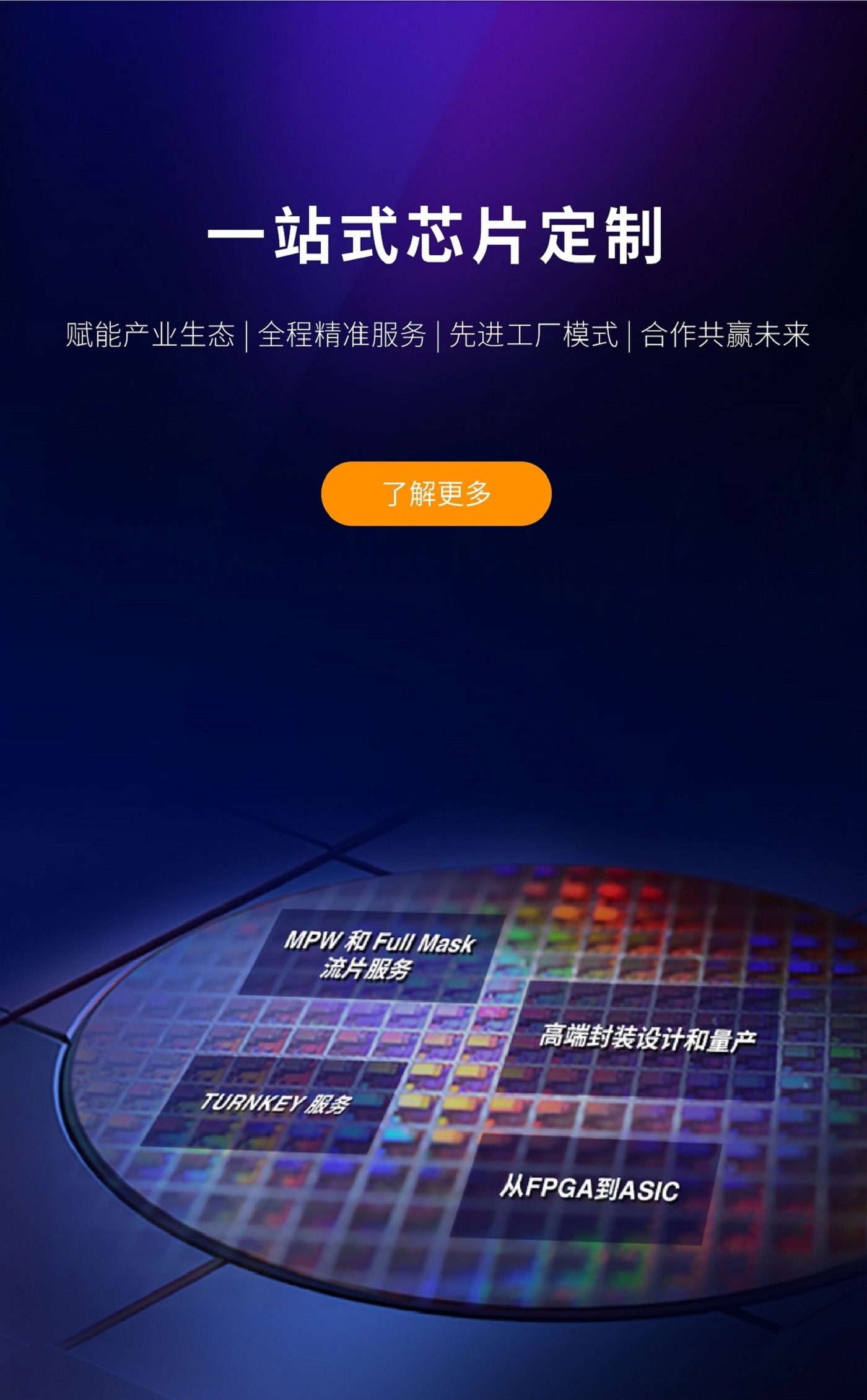 一站式 IP 领军